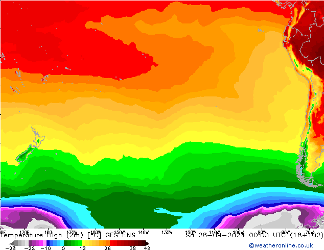 température 2m max GFS ENS sam 28.09.2024 00 UTC