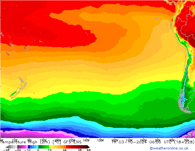 temperatura máx. (2m) GFS ENS Qui 03.10.2024 06 UTC