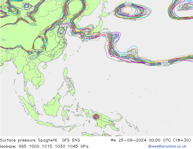 приземное давление Spaghetti GFS ENS ср 25.09.2024 00 UTC