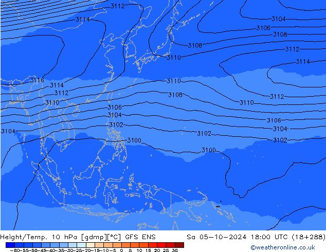 Height/Temp. 10 hPa GFS ENS so. 05.10.2024 18 UTC