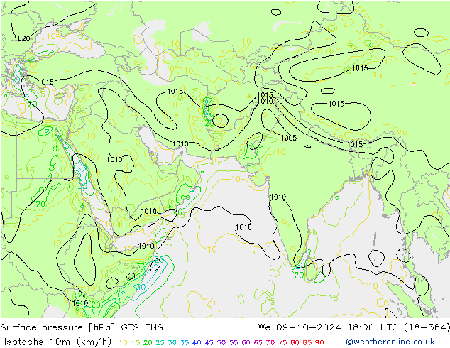 Eşrüzgar Hızları (km/sa) GFS ENS Çar 09.10.2024 18 UTC