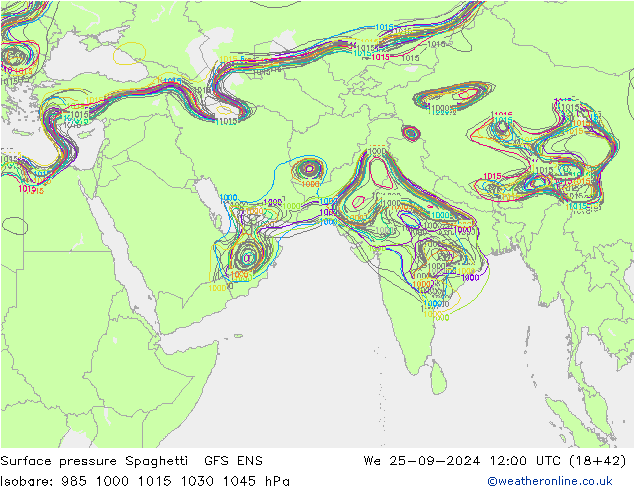 Yer basıncı Spaghetti GFS ENS Çar 25.09.2024 12 UTC