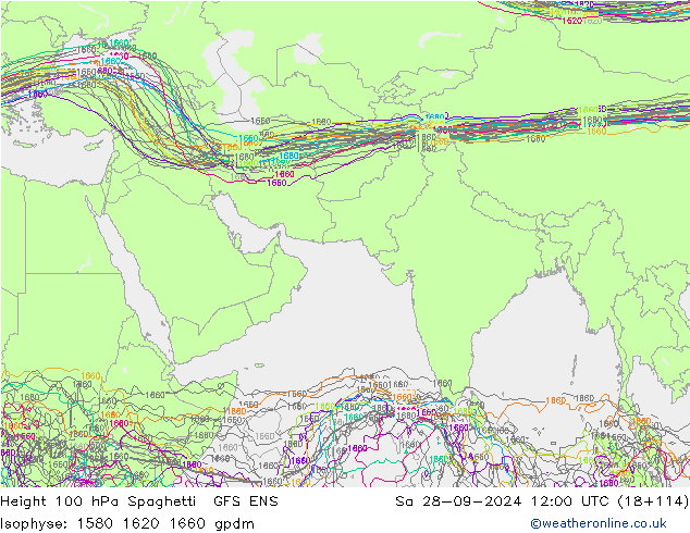 Geop. 100 hPa Spaghetti GFS ENS sáb 28.09.2024 12 UTC