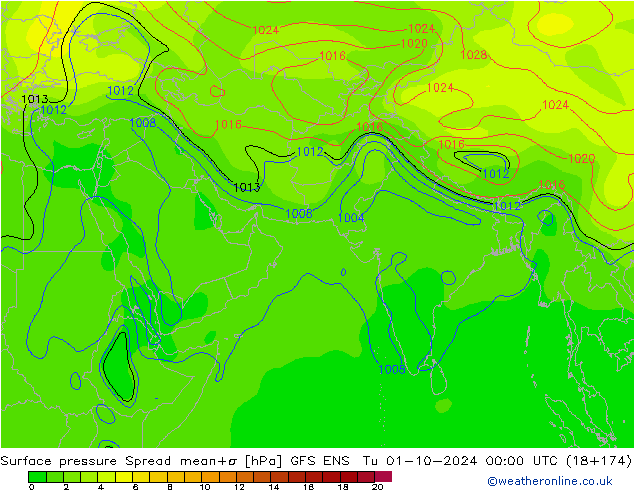 Surface pressure Spread GFS ENS Tu 01.10.2024 00 UTC