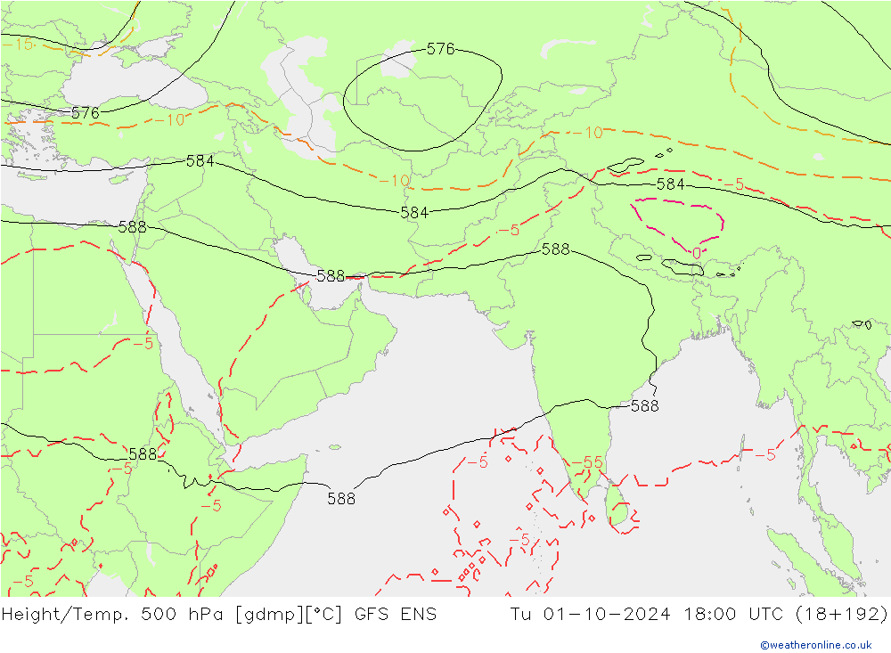 Height/Temp. 500 hPa GFS ENS Tu 01.10.2024 18 UTC