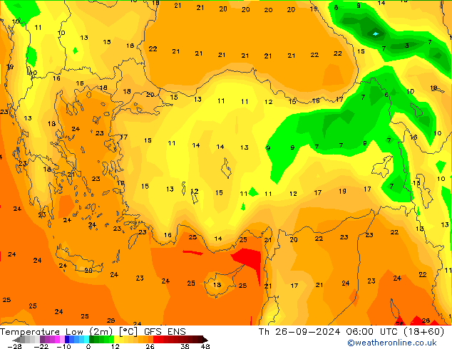 Minumum Değer (2m) GFS ENS Per 26.09.2024 06 UTC