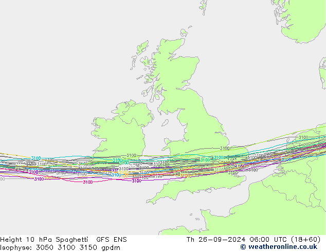 Height 10 hPa Spaghetti GFS ENS  26.09.2024 06 UTC