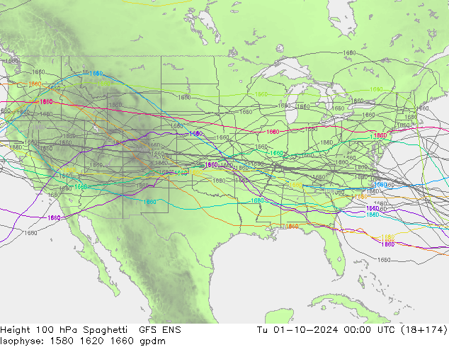 Height 100 hPa Spaghetti GFS ENS mar 01.10.2024 00 UTC