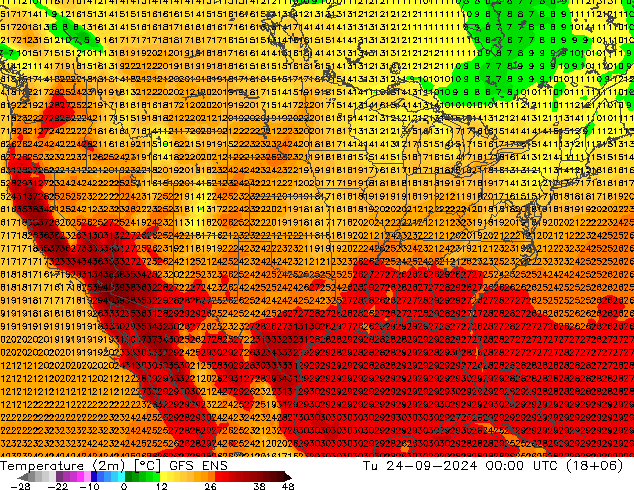 Temperature (2m) GFS ENS Tu 24.09.2024 00 UTC