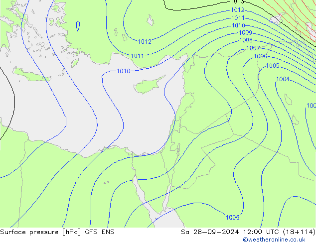 Surface pressure GFS ENS Sa 28.09.2024 12 UTC