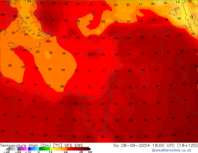 Temperatura máx. (2m) GFS ENS sáb 28.09.2024 18 UTC