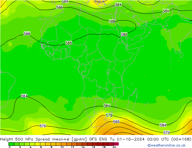 Height 500 hPa Spread GFS ENS Ter 01.10.2024 00 UTC