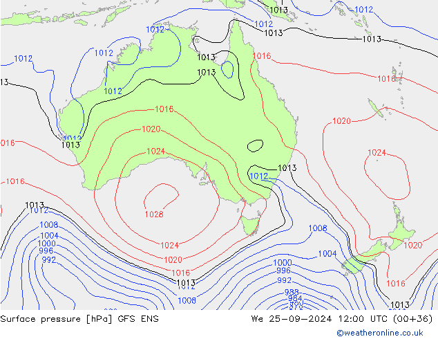 pression de l'air GFS ENS mer 25.09.2024 12 UTC