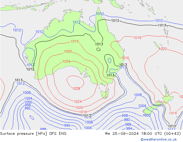 Atmosférický tlak GFS ENS St 25.09.2024 18 UTC