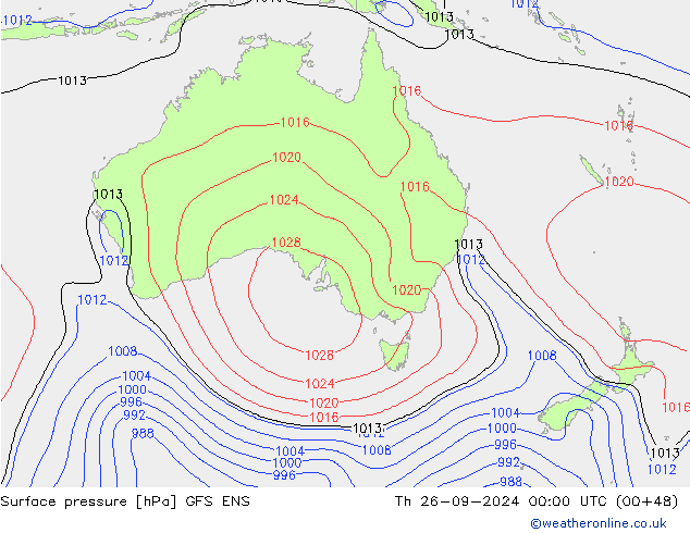 pressão do solo GFS ENS Qui 26.09.2024 00 UTC