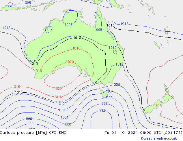 pressão do solo GFS ENS Ter 01.10.2024 06 UTC