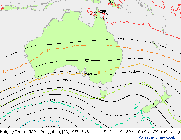 Height/Temp. 500 hPa GFS ENS Pá 04.10.2024 00 UTC