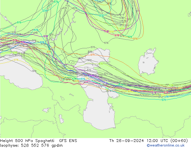 Geop. 500 hPa Spaghetti GFS ENS jue 26.09.2024 12 UTC