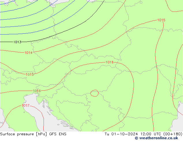 Surface pressure GFS ENS Tu 01.10.2024 12 UTC