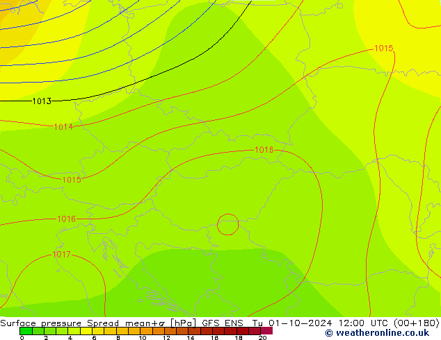 Surface pressure Spread GFS ENS Tu 01.10.2024 12 UTC