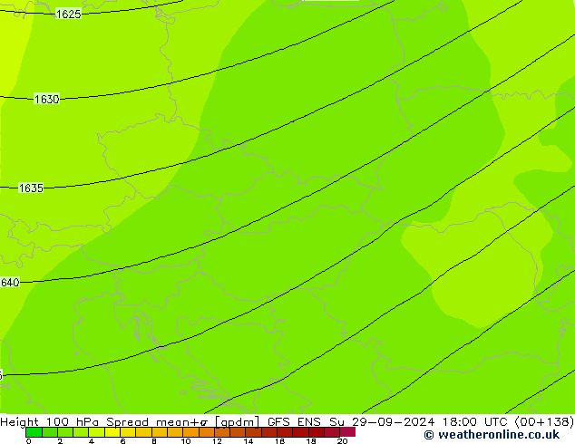 Height 100 hPa Spread GFS ENS nie. 29.09.2024 18 UTC