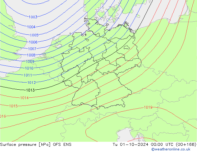 Pressione al suolo GFS ENS mar 01.10.2024 00 UTC