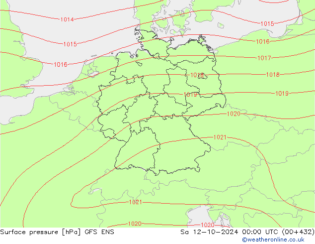 Pressione al suolo GFS ENS sab 12.10.2024 00 UTC