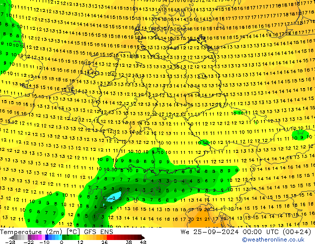 Temperature (2m) GFS ENS We 25.09.2024 00 UTC