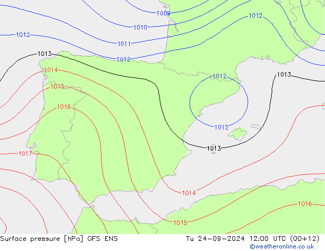 ciśnienie GFS ENS wto. 24.09.2024 12 UTC