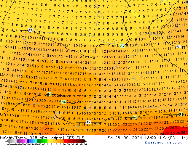 Height/Temp. 925 гПа GFS ENS сб 28.09.2024 18 UTC