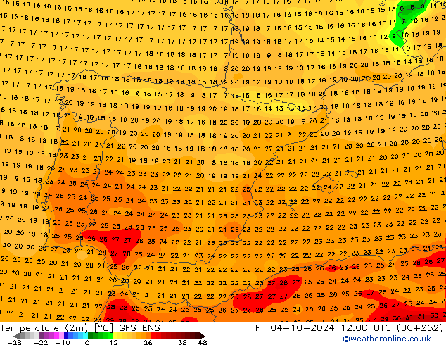 Temperaturkarte (2m) GFS ENS Fr 04.10.2024 12 UTC