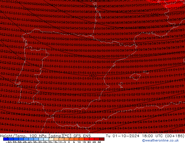 Height/Temp. 100 hPa GFS ENS  01.10.2024 18 UTC