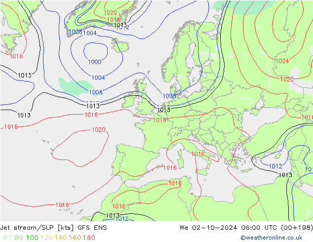 Straalstroom/SLP GFS ENS wo 02.10.2024 06 UTC