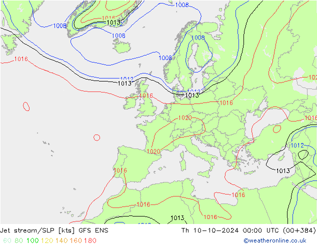 Jet stream GFS ENS Qui 10.10.2024 00 UTC