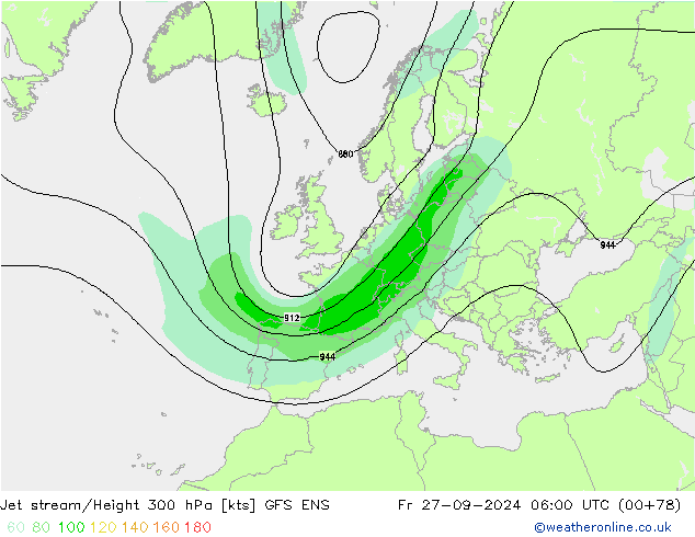 Jet Akımları GFS ENS Cu 27.09.2024 06 UTC