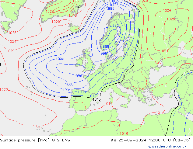 pressão do solo GFS ENS Qua 25.09.2024 12 UTC