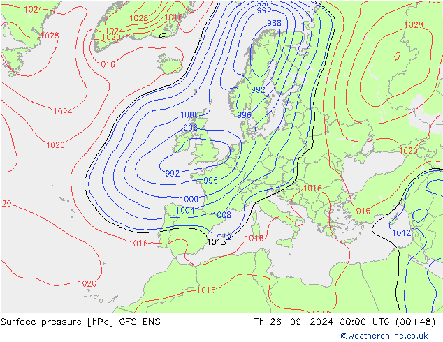 Atmosférický tlak GFS ENS Čt 26.09.2024 00 UTC