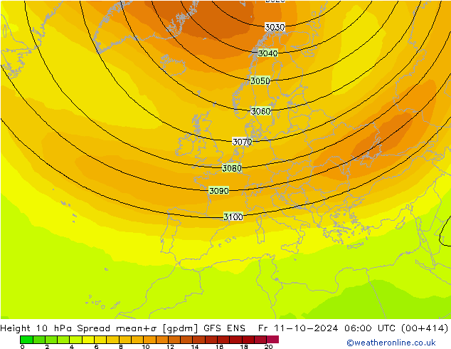 Hoogte 10 hPa Spread GFS ENS vr 11.10.2024 06 UTC