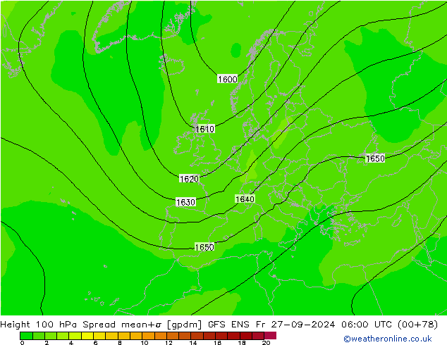 100 hPa Yüksekliği Spread GFS ENS Cu 27.09.2024 06 UTC