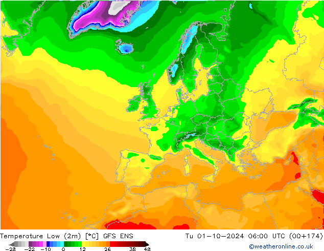 Temp. minima (2m) GFS ENS mar 01.10.2024 06 UTC