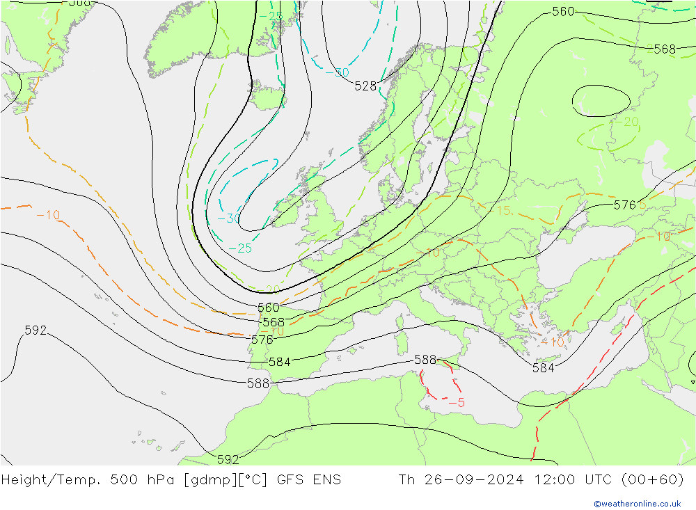 Hoogte/Temp. 500 hPa GFS ENS do 26.09.2024 12 UTC