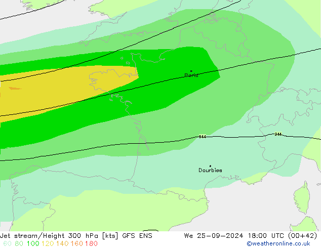 Jet stream GFS ENS Qua 25.09.2024 18 UTC