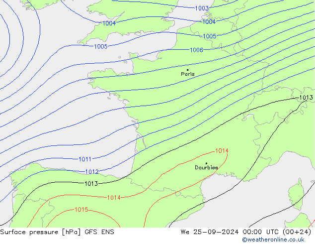 pression de l'air GFS ENS mer 25.09.2024 00 UTC