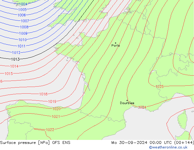 Surface pressure GFS ENS Mo 30.09.2024 00 UTC