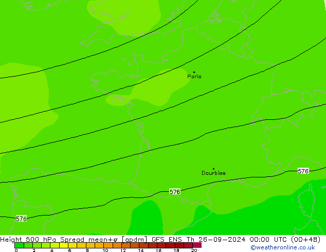 Geop. 500 hPa Spread GFS ENS jue 26.09.2024 00 UTC