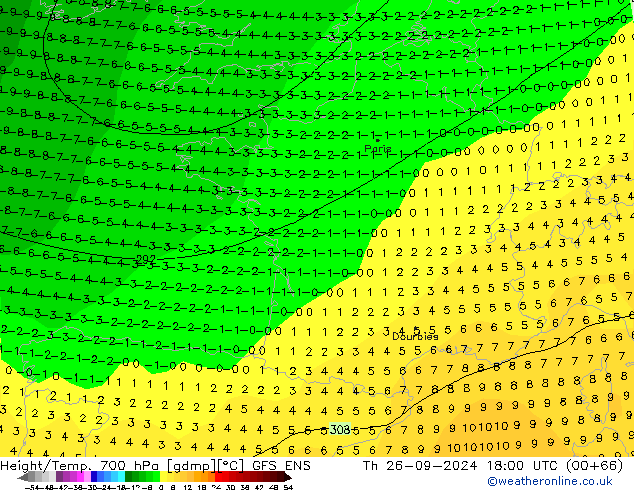 Géop./Temp. 700 hPa GFS ENS jeu 26.09.2024 18 UTC