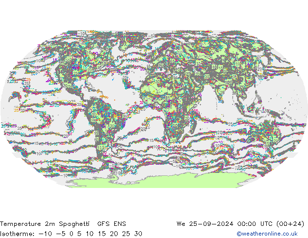 карта температуры Spaghetti GFS ENS ср 25.09.2024 00 UTC