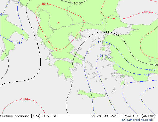 Luchtdruk (Grond) GFS ENS za 28.09.2024 00 UTC