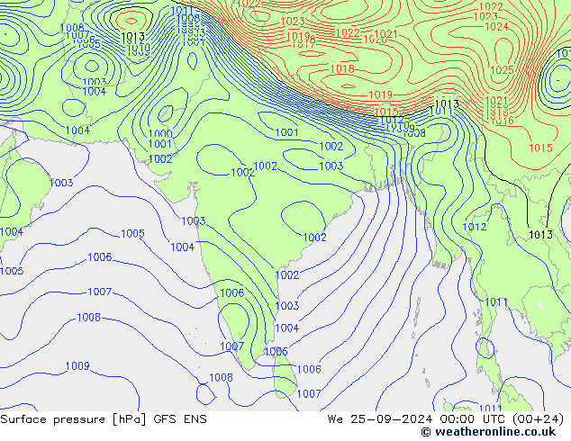 pression de l'air GFS ENS mer 25.09.2024 00 UTC