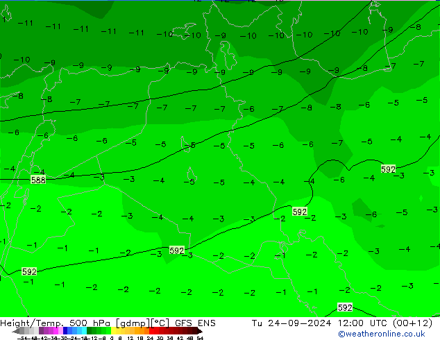 Height/Temp. 500 гПа GFS ENS вт 24.09.2024 12 UTC